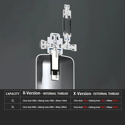CO2 Generator System Kit with Stainless Steel Cylinder for Aquatic Plants and Fish 5