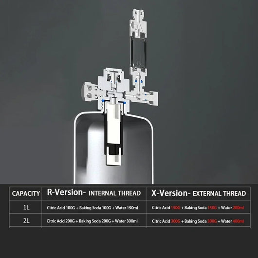 CO2 Generator System Kit with Stainless Steel Cylinder for Aquatic Plants and Fish 5