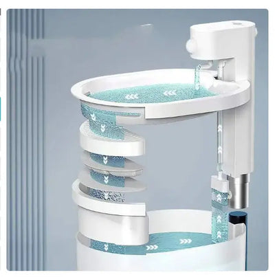 Cat Water Fountain with Filtered Automatic Circulation | for Dogs and Cats-Pet Water Fountains-Levereau-Default-Levereau