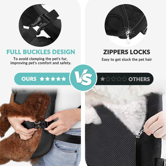 Dog Backpack Carrier with Adjustable Straps and Breathable Mesh for Small to Medium Dogs-Pet Carriers & Travel Products-Levereau-Black-S-Levereau