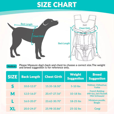 Dog Backpack Carrier with Adjustable Straps and Breathable Mesh for Small to Medium Dogs-Pet Carriers & Travel Products-Levereau-Black-S-Levereau