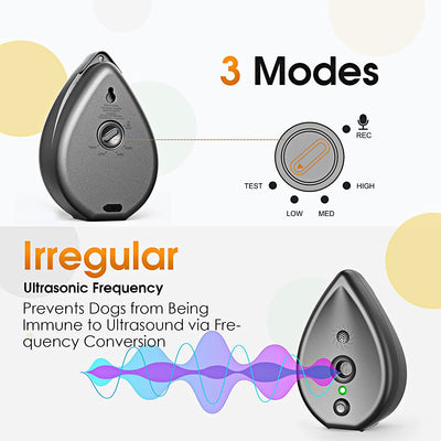 Dog Bark Stopper Device with Adjustable Sensitivity for Indoor Dogs-Bark Control Devices-Levereau-Default-Levereau
