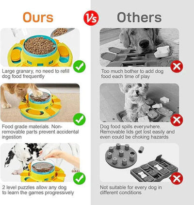 Dog Slow Feeder Bowl with Interactive Puzzle Design for All Breeds 7