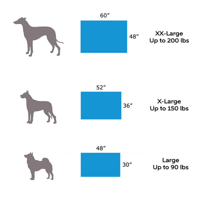 Lucky Dog | Orthopedic Memory Foam Dog Bed with Bolster for Large Dogs up to 300 lbs 3