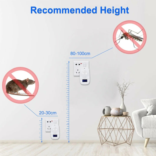 Pest Repeller Ultrasonic Device with Dual Chip Technology | for Dogs and Home Protection-Pest Control-Levereau-Default-Levereau
