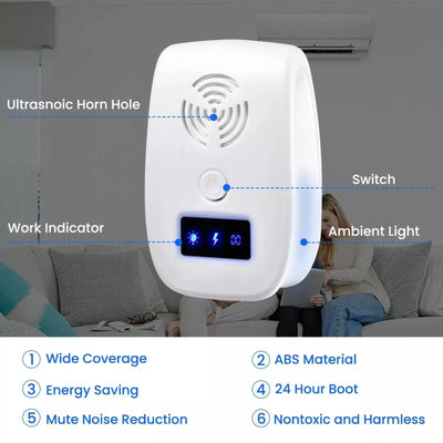 Pest Repeller Ultrasonic Device with Dual Chip Technology | for Dogs and Home Protection-Pest Control-Levereau-Default-Levereau