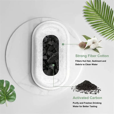 Pet Water Filter Replacement Pack | 8 Cat Fountain Filters for Clean Water, Lasts 4 Months-Water Filters-Levereau-Default-Levereau