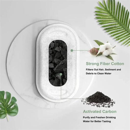 Pet Water Filter Replacement Pack | 8 Cat Fountain Filters for Clean Water, Lasts 4 Months-Water Filters-Levereau-Default-Levereau