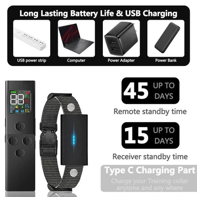 Dog Training Collar with Adjustable Vibration Settings for All Breeds-Dog Training Collars-Levereau-Default-Levereau
