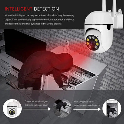 Security Camera with 1080P HD and Two-Way Audio | for Home Monitoring and Surveillance-Security Cameras-Levereau-Default-Levereau