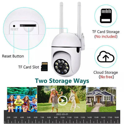 Security Camera with 1080P HD and Two-Way Audio | for Home Monitoring and Surveillance-Security Cameras-Levereau-Default-Levereau