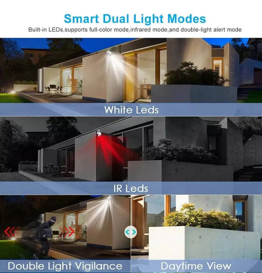 Security Camera with 1080P HD and Two-Way Audio | for Home Monitoring and Surveillance-Security Cameras-Levereau-Default-Levereau