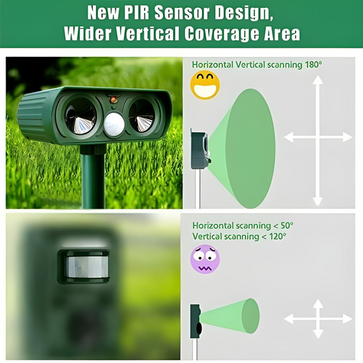 Solar Ultrasonic Pest Repeller with Motion Sensor for Outdoor Protection Against Animals 4